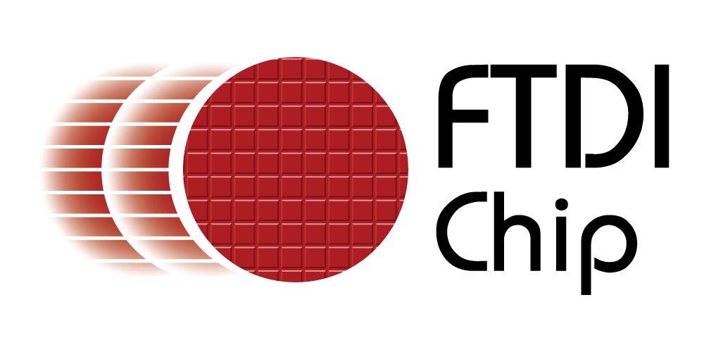 安吉達